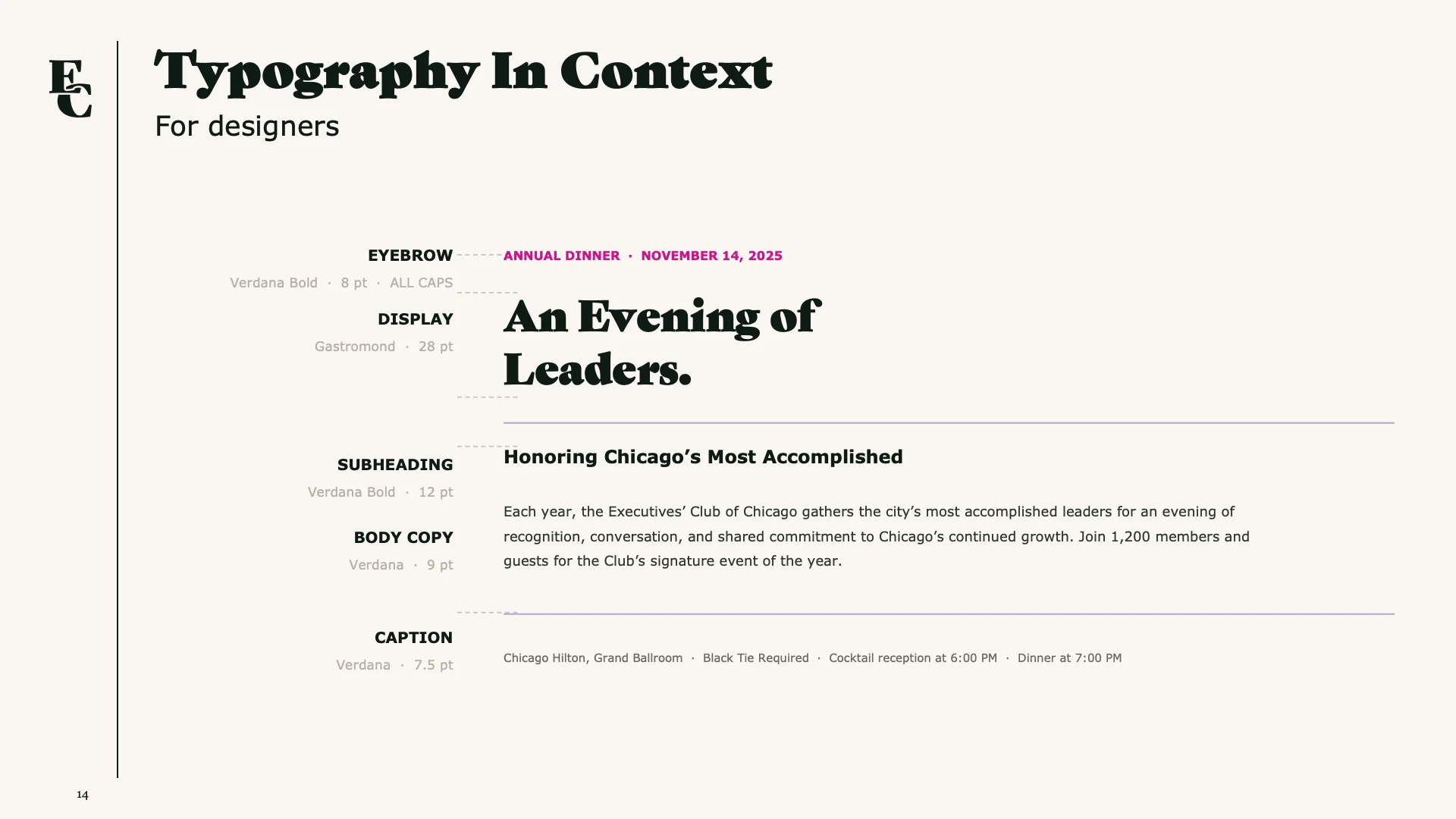 Brand guide — Typography in Context