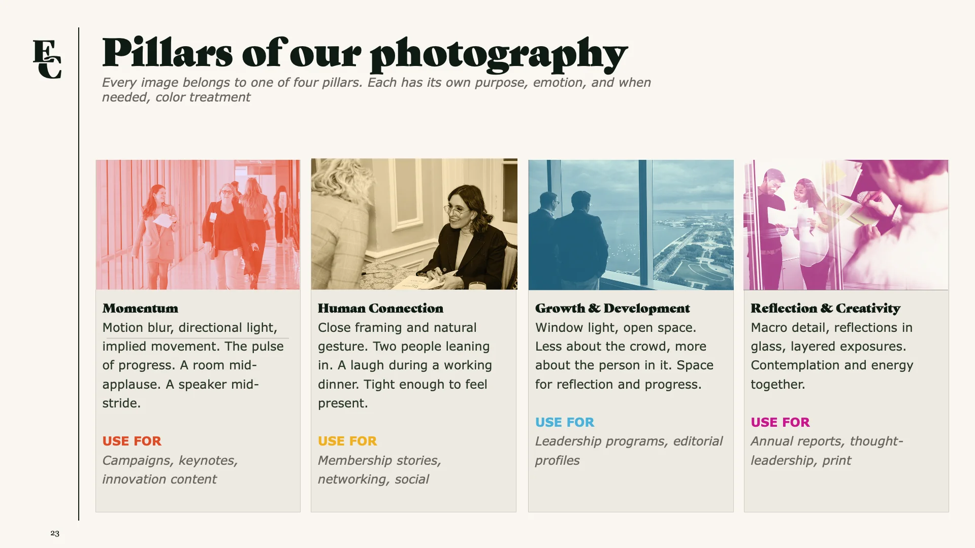 Brand guide — Photography