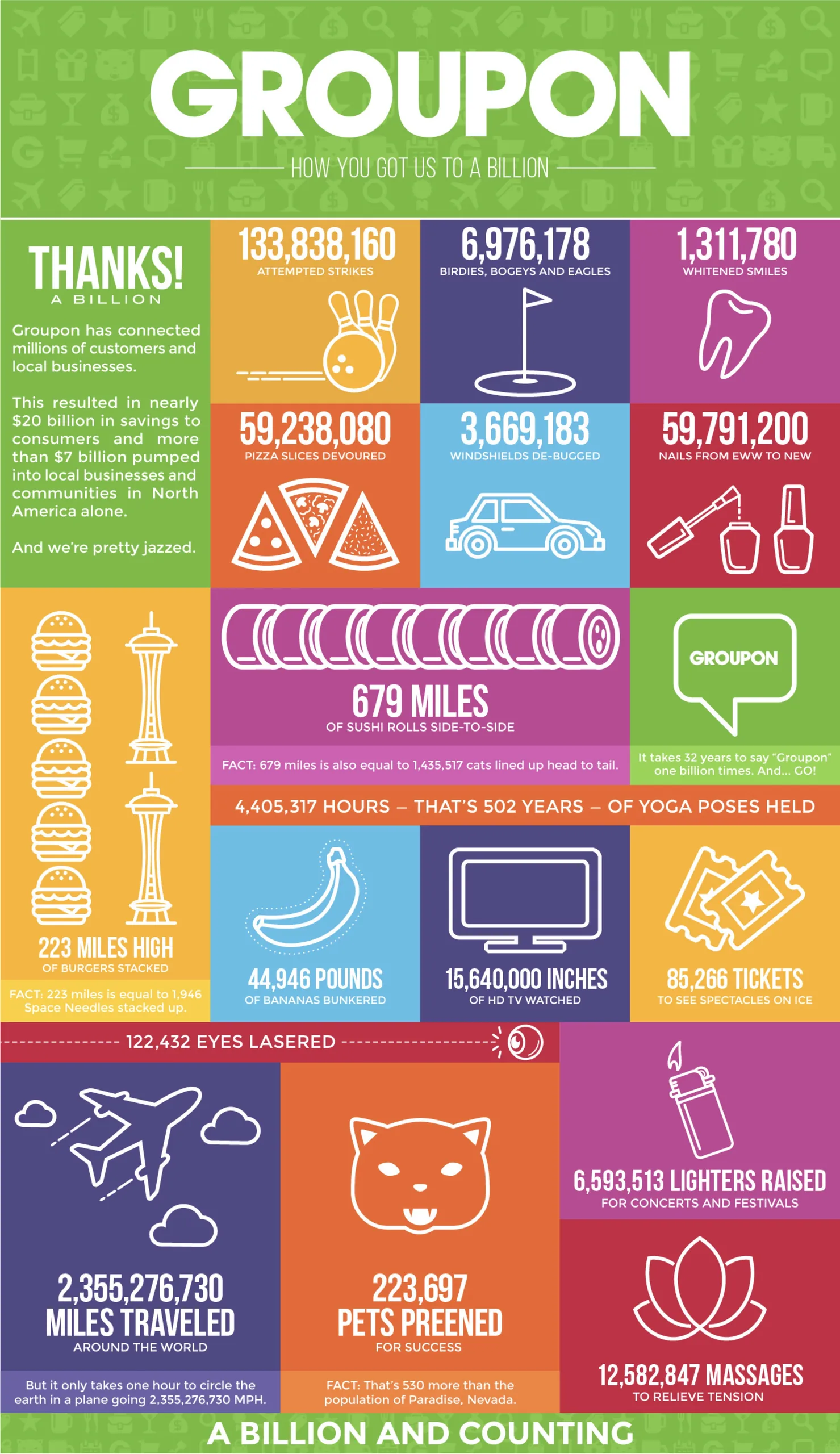 Infographic example
